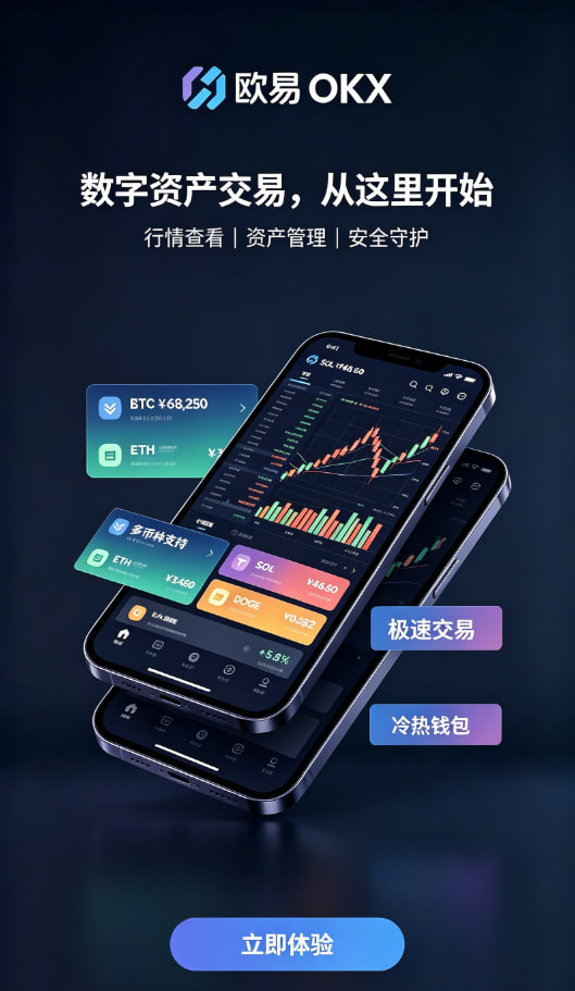 欧交易所app官网安卓现货交易操作步骤